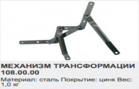 Screen Shot 2016-11-19 at 6.45.28 PM Screen Shot 2016-11-19 at 6.45.28 PM